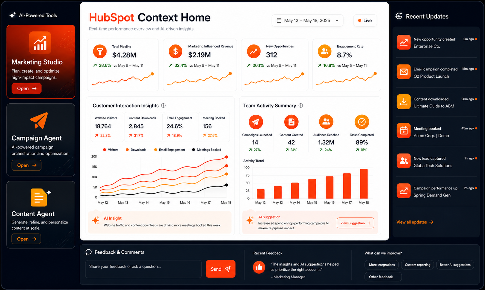 Dashboard image