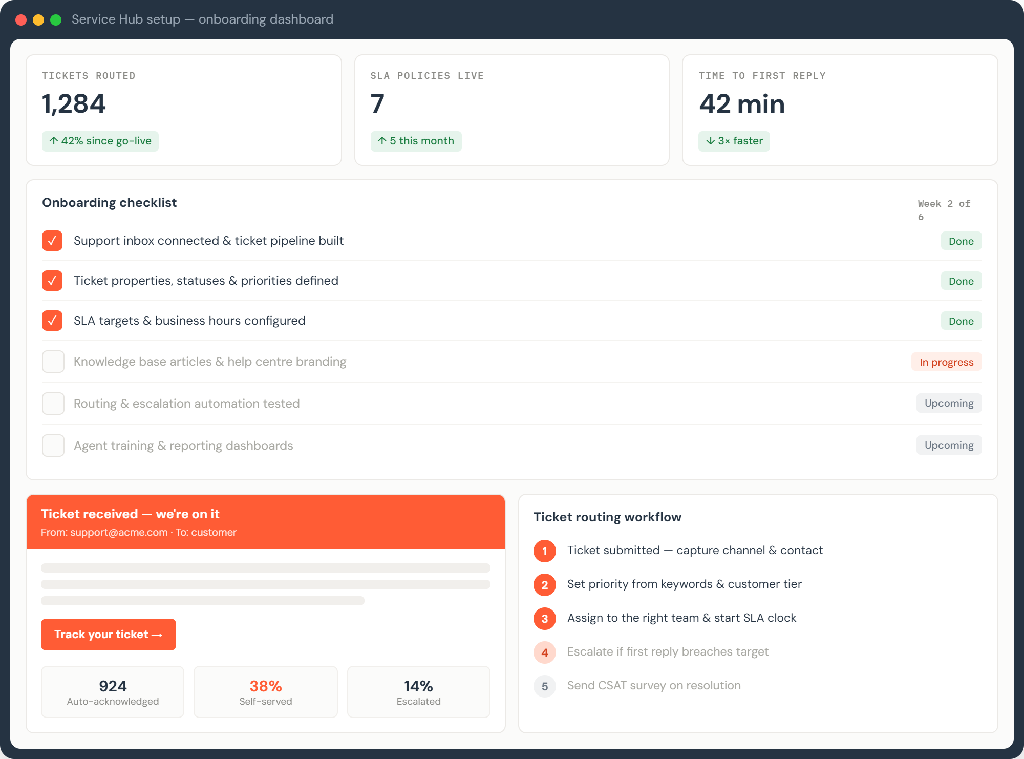 Service Hub Onboarding Mock-selection