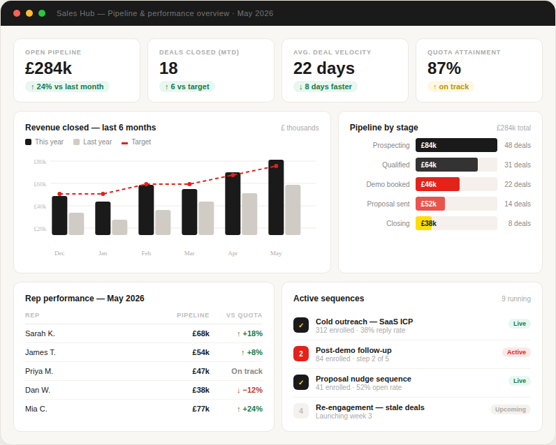 sales_hub_hero_final
