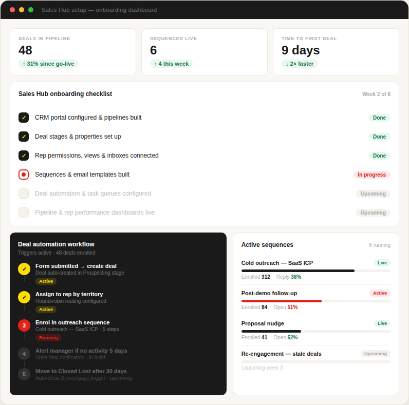 sales_hub_onboarding_section
